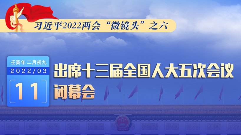 習(xí)近平2022兩會“微鏡頭”