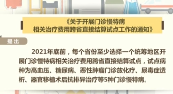 5種門診慢特病將試點跨省直接結(jié)算