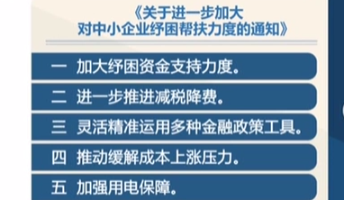 國(guó)辦印發(fā)通知：進(jìn)一步加大對(duì)中小企業(yè)紓困幫扶力度